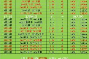 周日003意甲 恩波利VS拉齐奥 比分预测