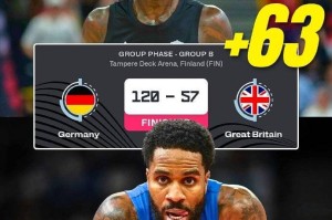 德国狂胜英国63分 创21世纪欧洲杯最大分差